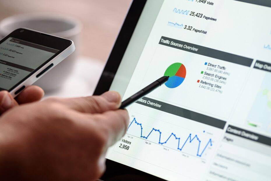 Impacto da inteligência artificial no marketing digital