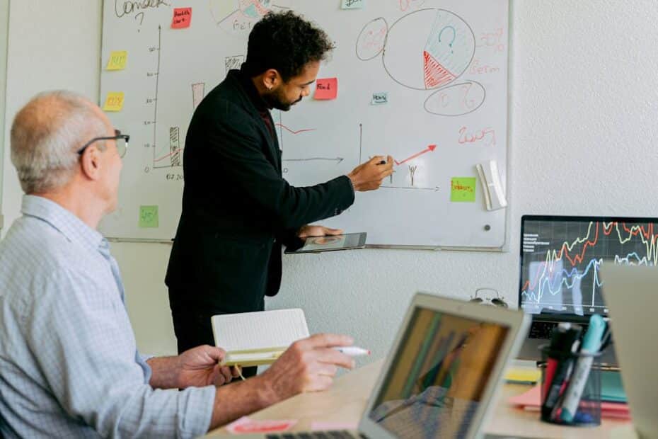 Como Fazer Múltiplas Operações no MT4