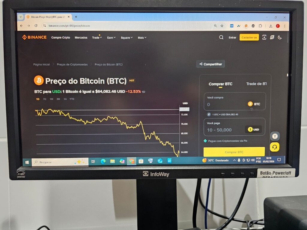 Como converter BTC em USD