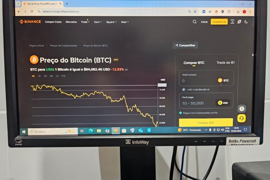 Como converter BTC em USD